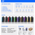Um display de produto para dispositivo eletrônico de vaporização com recursos importantes, como funcionalidade de chamada e texto, display HD 2.4" superdimensionado, capacidade para 40.000 baforadas, várias cores, opções de sabores e detalhes de embalagem.