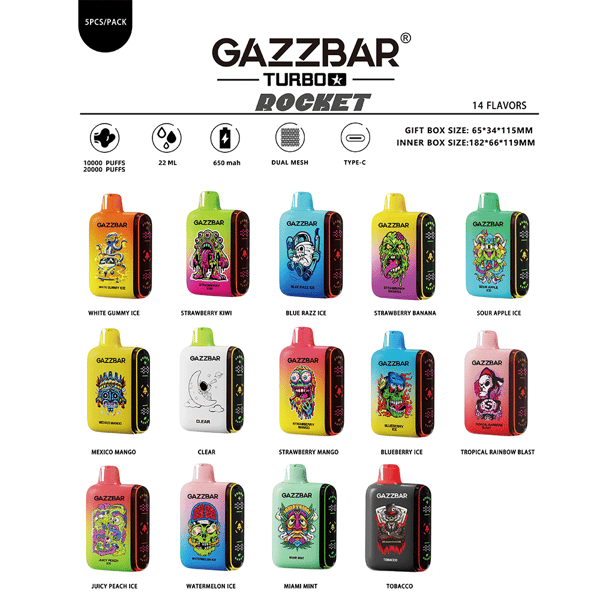 "La gamme de produits Gazzbar Turbo Rocket présente 14 saveurs colorées d'appareils de vape, chacune étiquetée avec des noms de saveurs uniques et des designs vibrants, avec des détails comme 10 000 ou 20 000 bouffées, une capacité de 22 ml, une batterie de 650 mAh, une double maille et une charge de type C. "