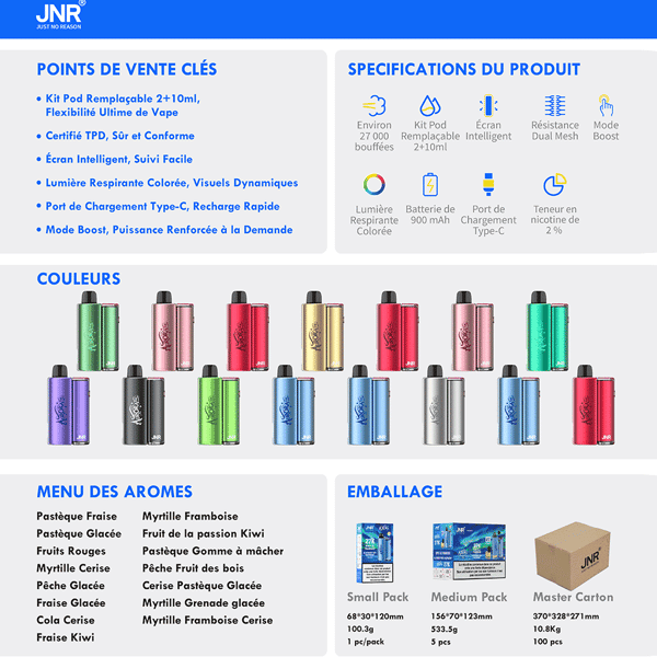 Um display colorido de kit vape com vários estilos de cápsulas em azul, verde, vermelho, dourado e rosa, junto com os principais pontos de venda e especificações do produto resumidas em seções, incluindo menu de sabores e detalhes da embalagem em francês.