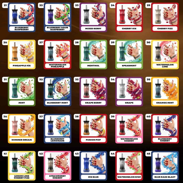 Ett rutnät av färgglada parfym- eller smakflaskor med olika frukt- och stänkdesign; varje kort visar en flaska och ett namn som blåbär, körsbär, mynta, vattenmelon, vindruvor, etc., arrangerade i numrerade rader och kolumner.