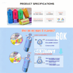 Fiche technique du produit pour un appareil de vape jetable coloré montrant des fonctionnalités telles que jusqu'à 60 000 bouffées, une capacité de 60 ml, six saveurs en une, un chargement de type C et deux modes pour mélanger ou sélectionner des saveurs pures telles que fraise raisin, myrtille noix de coco et pêche citron.