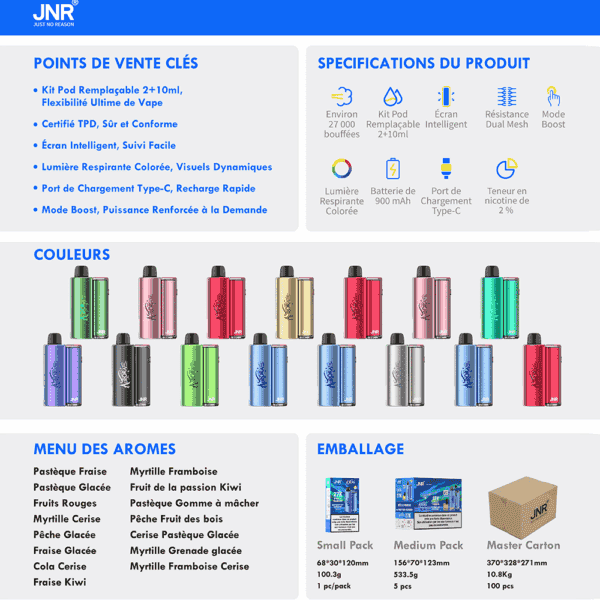 Un colorato espositore per kit di vaporizzazione con vari stili di pod in blu, verde, rosso, oro e rosa, insieme ai principali punti di vendita e alle specifiche del prodotto riepilogate in sezioni, incluso il menu dei sapori e i dettagli sulla confezione in francese.
